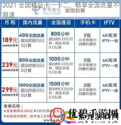 2021全国精品卡一卡二畅享全国流量不限速