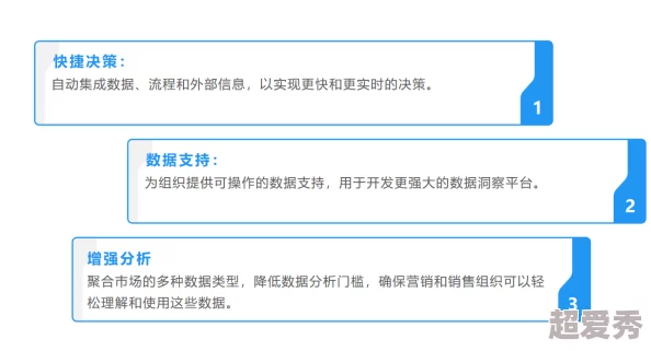 免费的行情网站b2b直接购买：网友认为这种方式方便快捷，但也担心信息的真实性和安全性