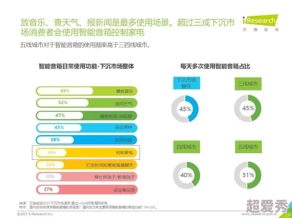 亚洲精品国产精华液在护肤品市场中的应用与消费者偏好研究：基于多元化视角的实证分析