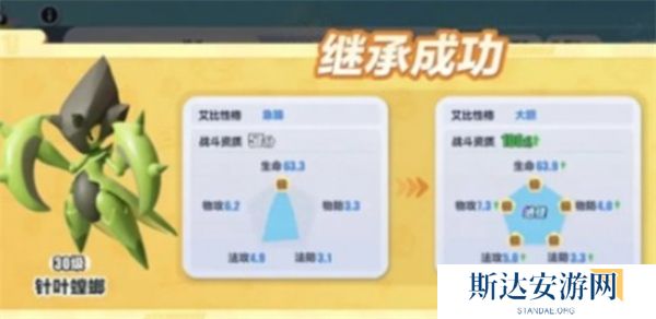 蛋仔派对艾比继承系统是什么 蛋仔派对艾比继承系统介绍