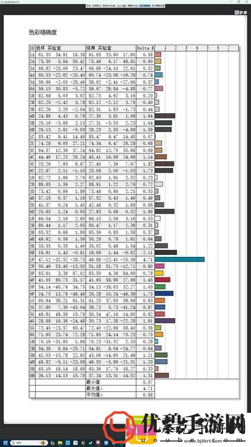 9988-色母-CMDS-成分表解析详细解读