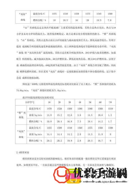 钢铁黎明等离子体的获取方法及途径探讨