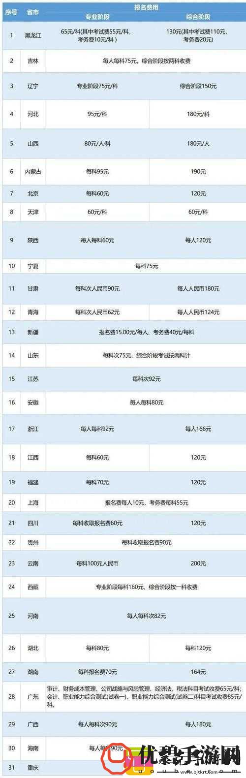 国产尺码和欧洲尺码表2024听说将要被封停