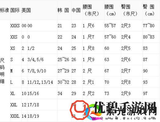 探索“欧洲尺码日本尺码专线不卡顿”的成功之道