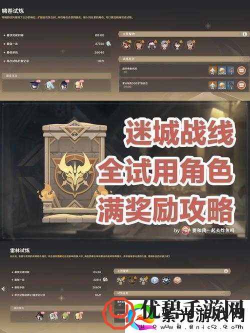 原神迷城战线沙域篇-全面解析鏖战试炼高效通关攻略