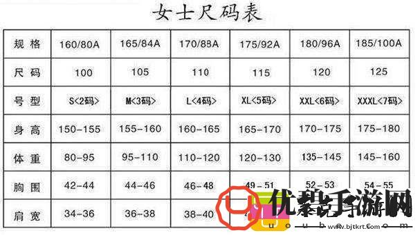 日本M码换成中国码是多大的具体对应